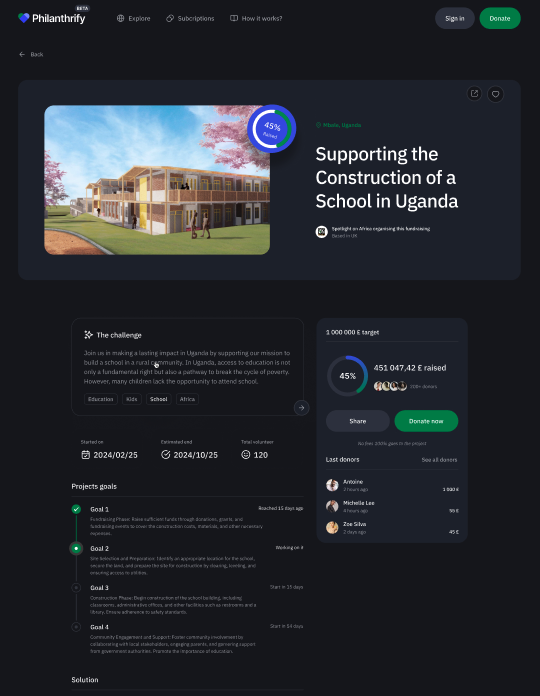 Project Fundraising