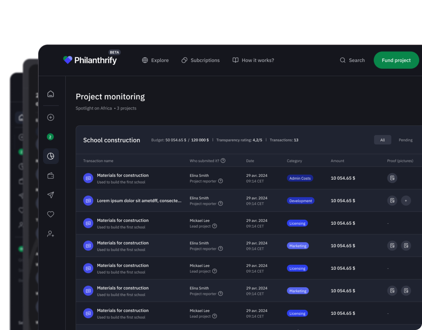 Project Reportfn Project Reportfn